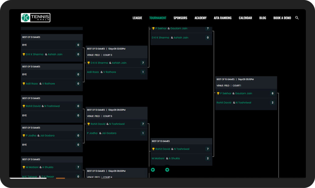 Modern Draw Management Software India